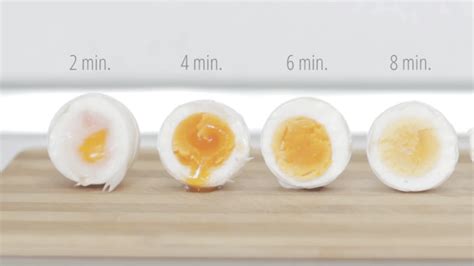 how-to-boil-eggs-perfectly-every-time-wide-open-eats image