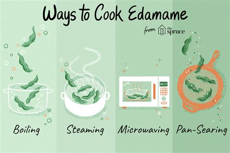 4-ways-to-cook-edamame-the-spruce-eats image