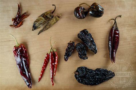ultimate-guide-to-mexican-chili-peppers-diversivore image