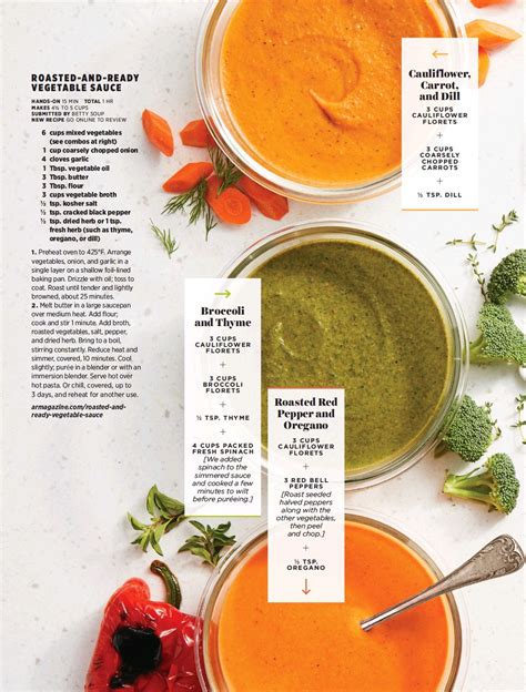 roasted-and-ready-vegetable-sauce-pressreader image