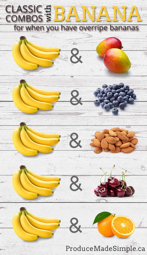 what-goes-well-with-banana-produce-made-simple image