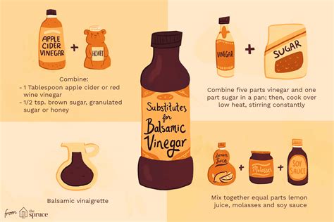 balsamic-vinegar-substitutes-the-spruce-eats image