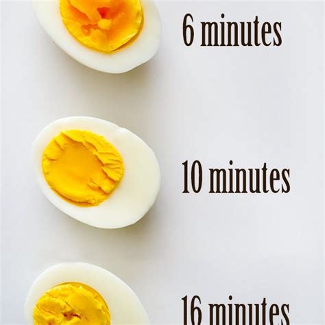 how-to-make-perfect-hard-boiled-eggs image