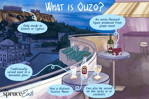 what-is-ouzo-the-spruce-eats image