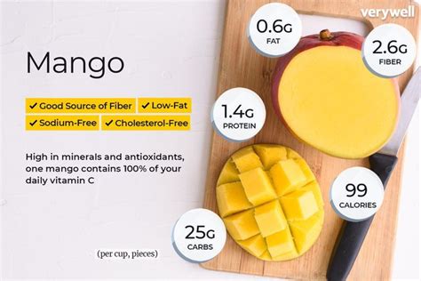 the-perfect-mangonada-recipe-greengos-cantina image