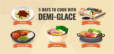 learn-5-fun-commercial-ways-to-use-demi-glace image