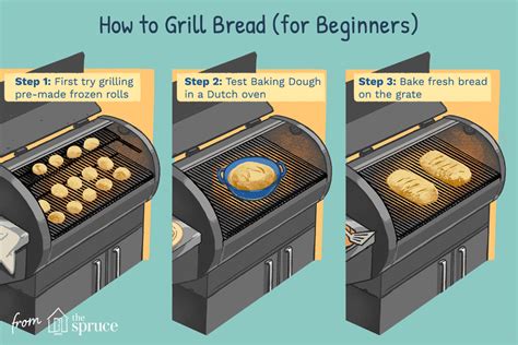 bake-bread-on-your-grill-the-spruce-eats image