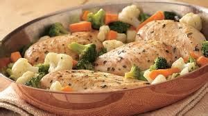 electric-skillet-recipes-for-boneless-chicken-breasts image