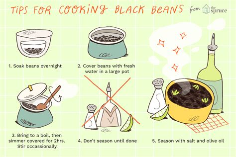 how-to-cook-black-beans-like-a-pro-the-spruce-eats image