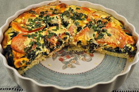 chard-and-tomato-quiche-the-update-thyme-for image