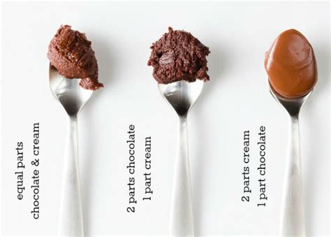 how-to-make-chocolate-ganache-allrecipes image