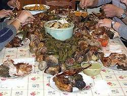 inca-cuisine-wikipedia image
