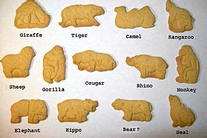 animal-cracker-wikipedia image