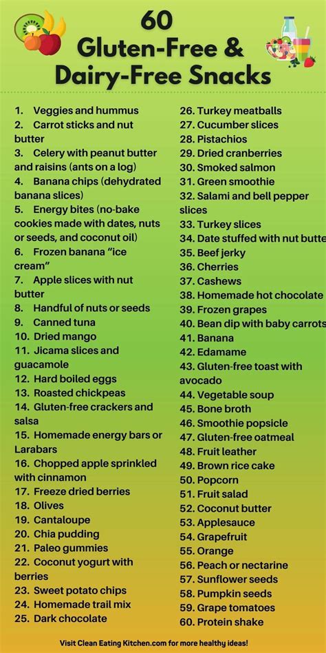 60-best-gluten-free-and-dairy-free-snacks-clean image