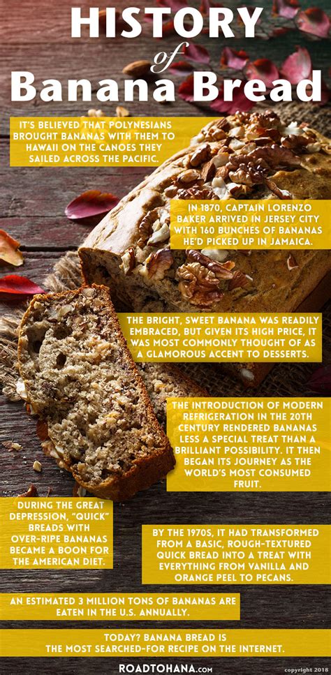 mauis-banana-bread-history-best-spots-baking-and image