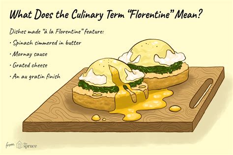 introduction-to-the-florentine-culinary-method image