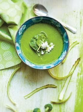 cream-of-green-vegetable-soup-ricardo image