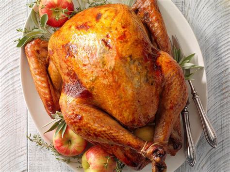 10-best-thanksgiving-turkey-recipes-readers image