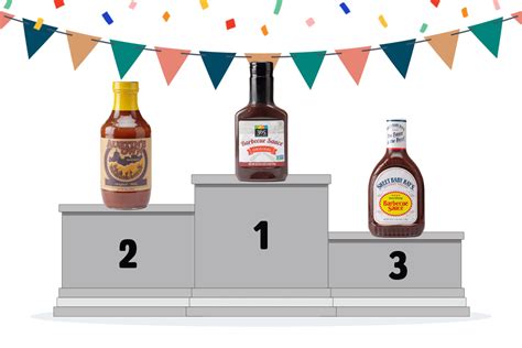 our-test-kitchen-found-the-best-barbecue-sauce-taste image