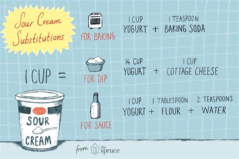 sour-cream-substitutions-with-dairy-free-options image