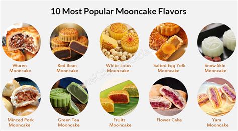 10-most-popular-mooncake-flavors-white-lotus-red image