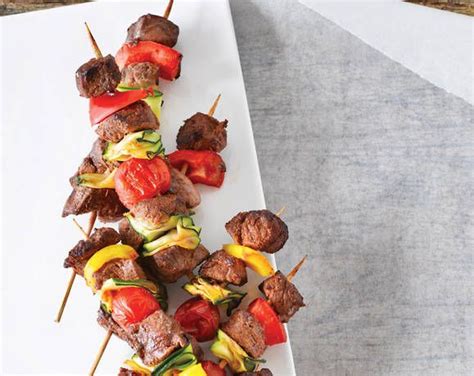 beef-kebabs-with-southern-spice-rub-recipe-beef image
