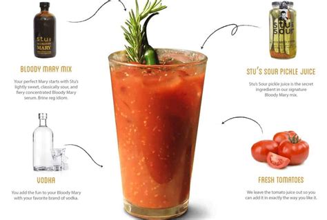 ultimate-list-of-bloody-mary-ingredients-for-a-perfect image