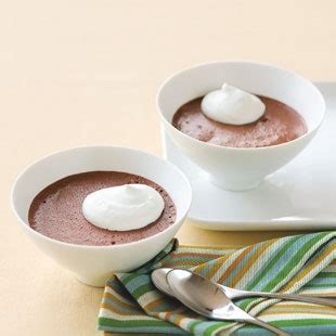 moms-blender-chocolate-mousse-with-lemon-cream image