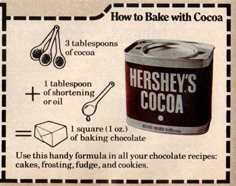 7-classic-hersheys-chocolate-cake-recipes-from-the-70s image