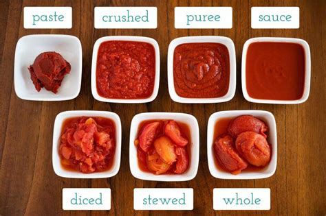 7-types-of-canned-tomatoes-and-how-to-use-them-simply image
