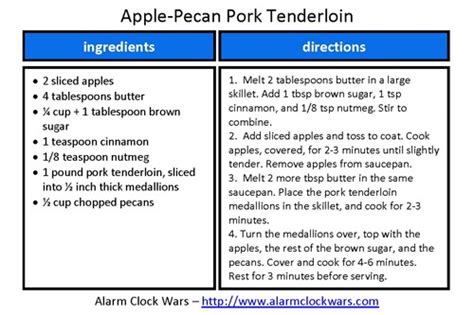apple-pecan-pork-tenderloin-my-fearless-kitchen image