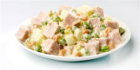 classic-spam-potato-salad-spam image