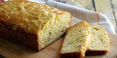 best-ham-and-cheese-quick-bread-recipes-food image