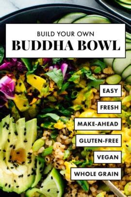 build-your-own-buddha-bowl-cookie-and-kate image