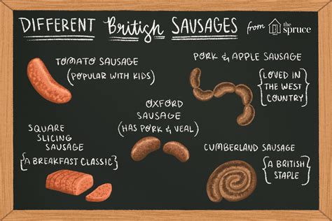 great-british-sausages-and-the-regional-varieties image