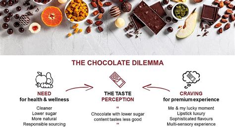 the-chocolate-dilemma-indulgence-andor-health image