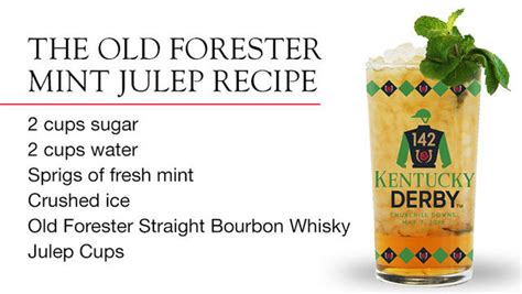 the-authentic-kentucky-derby-mint-julep image