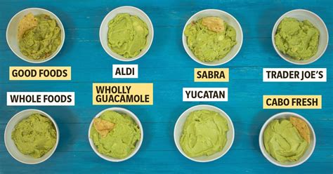 the-best-guacamole-brand-according-to-our-blind-taste image