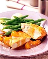 orange-chinese-chicken-recipes-ww-usa image