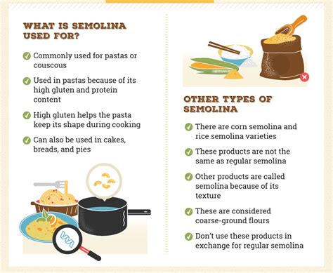 what-is-semolina-uses-substitutes-more-bobs-red-mill image