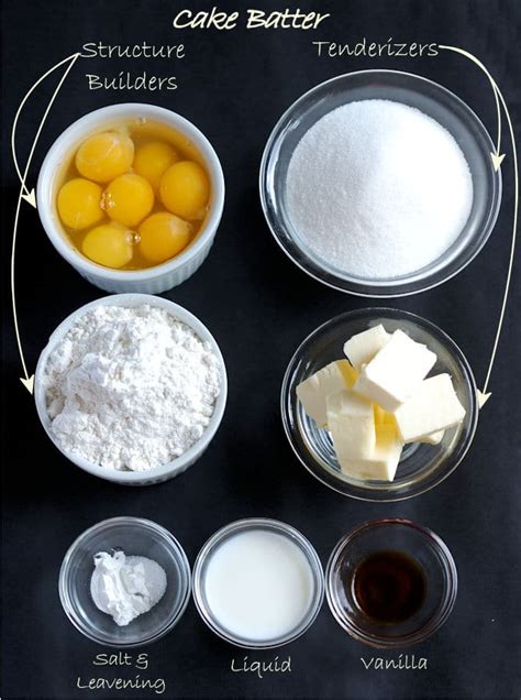 how-to-create-the-best-cake-recipes-baking-sense image