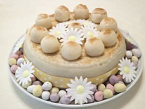 simnel-cake-wikipedia image