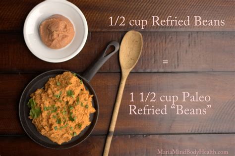 paleo-refried-beans-weight-loss-diabetic-gluten-free image