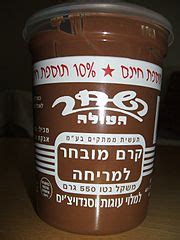 chocolate-spread-wikipedia image