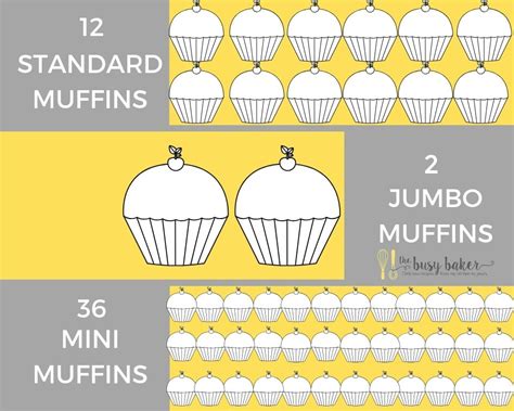 how-to-make-muffins-plus-pro-tips-recipes-the image