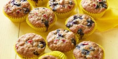 best-sunny-morning-muffins-recipes-food-network image