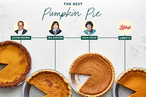 we-tested-4-famous-pumpkin-pie-recipes-and-heres-the-winner image
