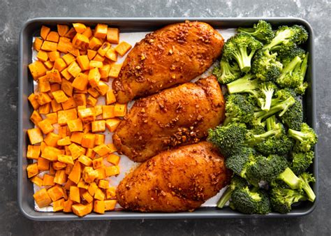 sheet-pan-roasted-chicken-sweet-potatoes-broccoli-meal-prep image