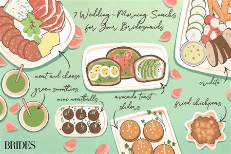 what-to-feed-the-bridal-party-and-yourself-while image