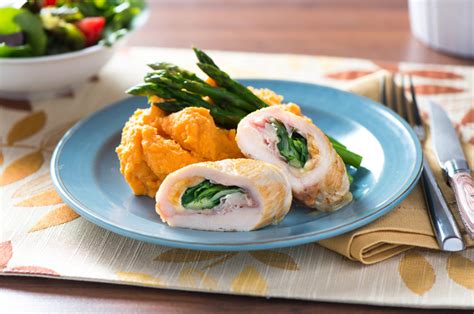 turkey-cutlets-with-prosciutto-meat-poultry-ontario image